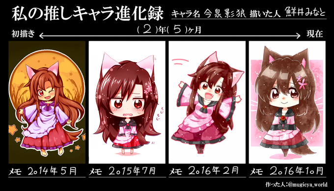 同じキャラの過去絵のtwitterイラスト検索結果 古い順 同じキャラの過去絵のtwitterイラスト検索結果 古い順