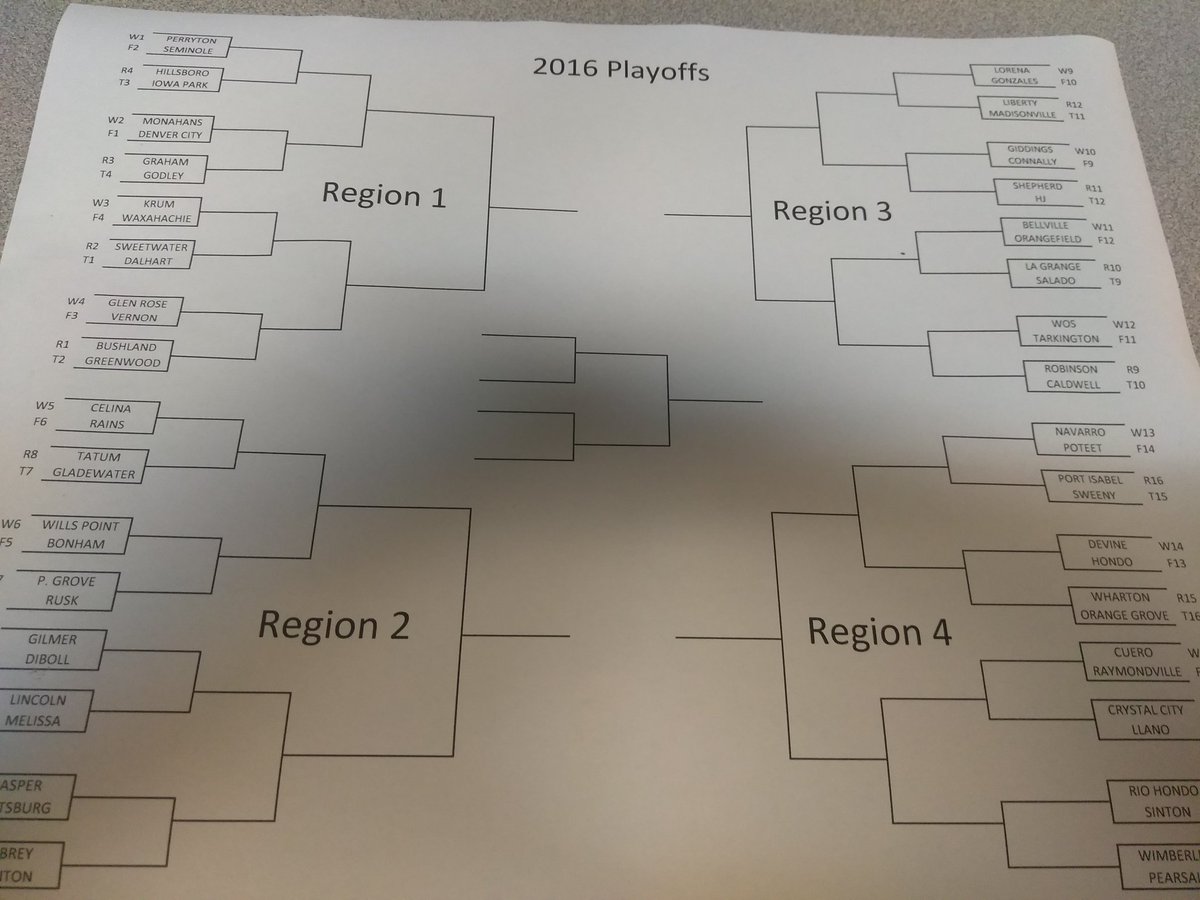 depauldrick's tweet image. Well the Brackets are Set!!! #Wosnation #StateRun #Repeat #4AD2