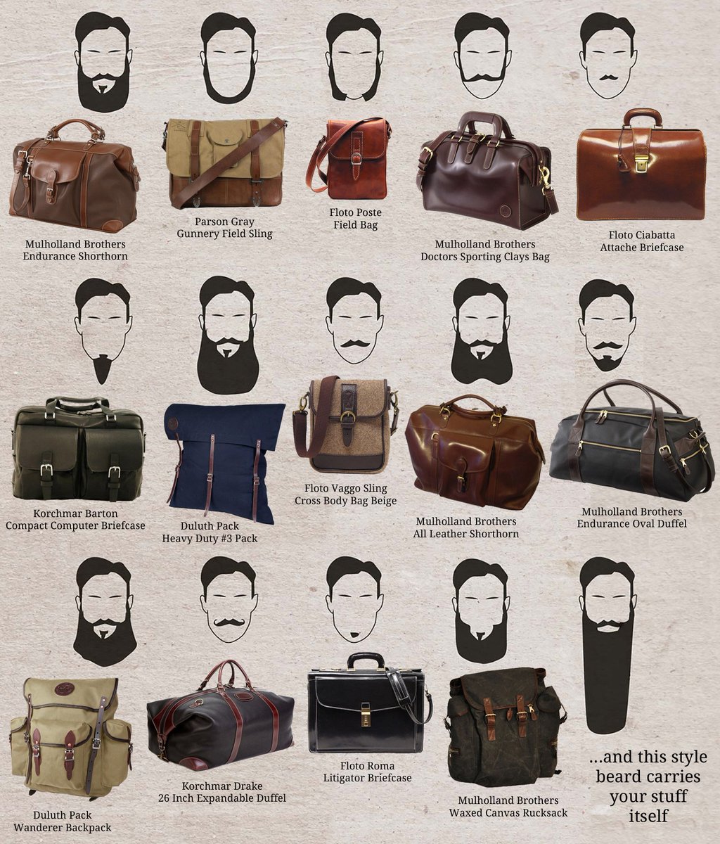 DistrictGrain's tweet photo. A Bag For A Beard Style Guide! #noshavenovember #beardgang #menshealth #awareness #backpacks #messengerbags #dufflebags #packs #duluthpack https://t.co/F3T1YjMVwu