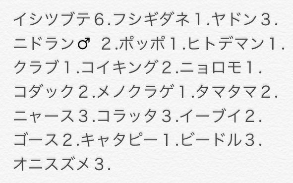 ゆっこ ポケモンgo友募集 東京 イシツブテの巣 平和の森公園 15 10 15 40の30分で40匹 イシツブテは6匹湧いた イシツブテ出現エリアが広かった サーチアプリあったらなぁ W 子どもが多くて 何度も転がってきたボール取ってあげた ゆっこ ポケモンgo友募集 東京 イシツブテの巣 平和の森公園 15 10 15 40の30分で40匹 イシツブテは6匹湧いた イシツブテ出現エリアが広かった サーチアプリあったらなぁ W 子どもが多くて 何度も転がってきたボール取ってあげた