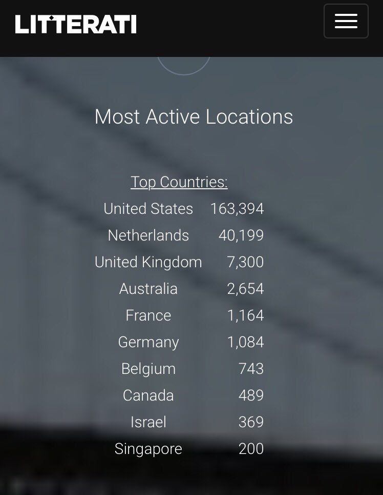AstronautThijs's tweet image. Check this! The Netherlands mapped 40K pieces of litter with @litterati. Wow! #milestone #zwerfie #cisci #socinn