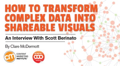 How to Transform Complex Data Into Understandable and Shareable Visuals  #email codiflux.com/blog1/2016/11/…