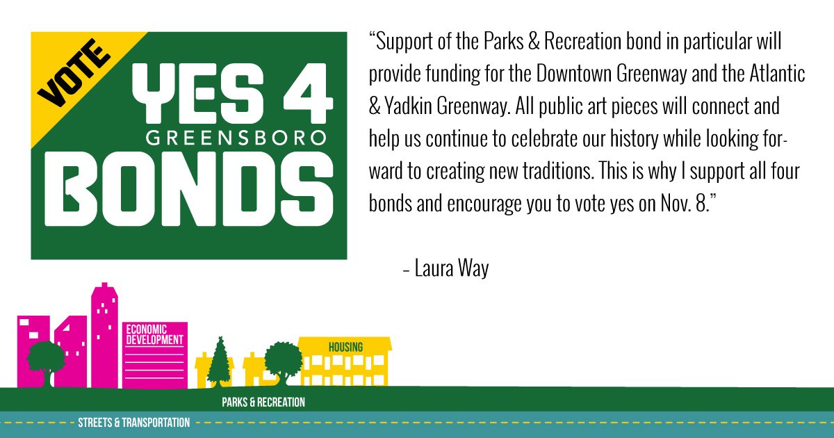 yes4gsobonds's tweet photo. A vote for the parks &amp; rec bond, in addition to the other 3 bonds, will help spur growth in #GSO! https://t.co/qQwTD1V917