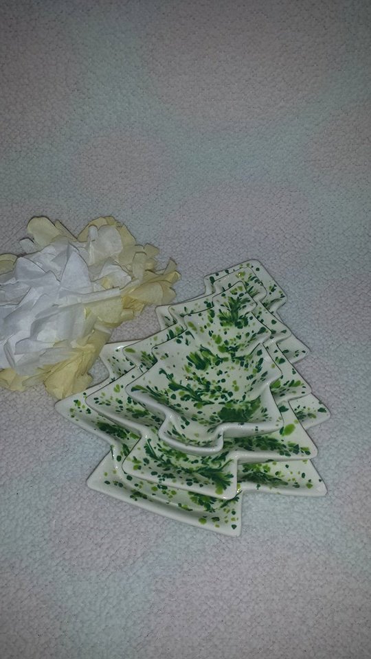 JunkYardBlonde's tweet image. Vintage Splatterware Christmas Tree Nesting Dish, Splatter… tuppu.net/c9dfef8b #vintagelife #ChristmasTreeCandy