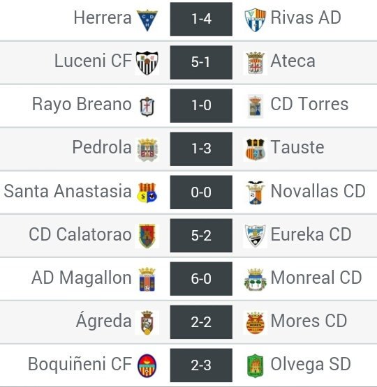 1° Regional G3
Resultados y Clasificación tras la Jornada 10