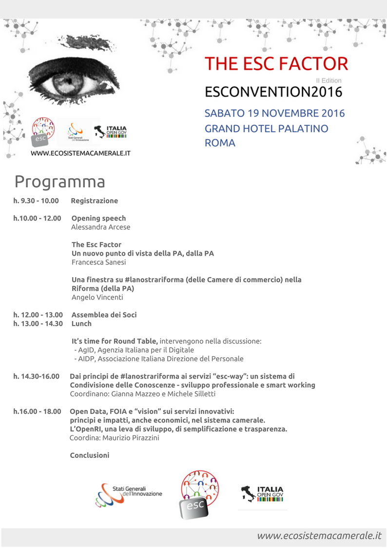 MicheleSilletti's tweet photo. II esconvention Roma 19 11 2016 #escfactor #lanostrariforma #OpenData condivisione conoscenze smartworking info https://t.co/EDR6eP2Lt7 https://t.co/T4z8VGCy6t