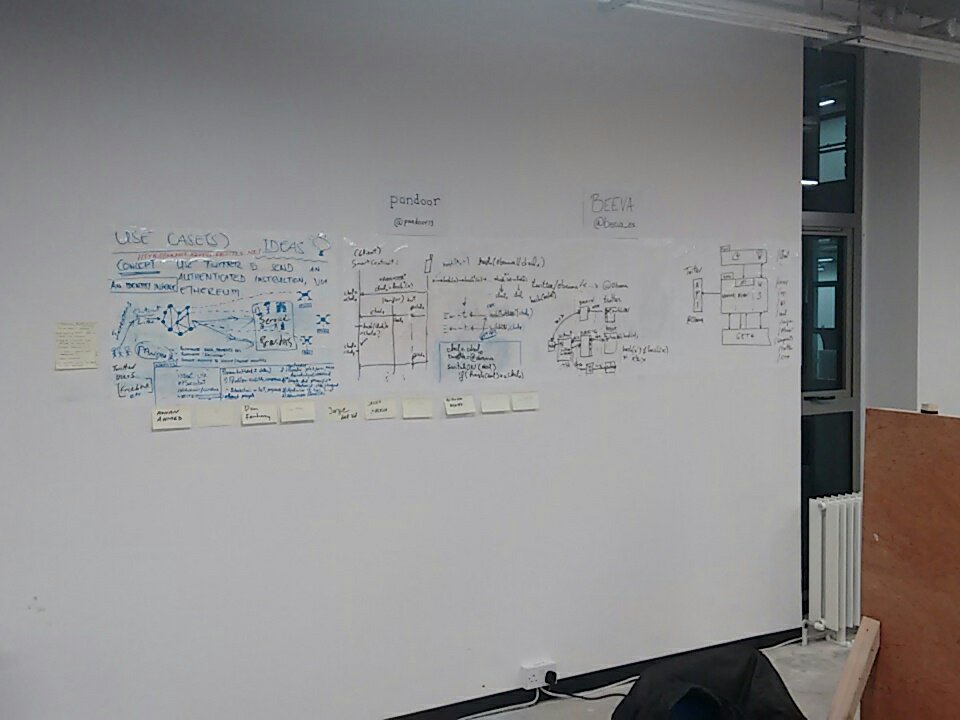 alb3rt0x0's tweet photo. Universal Blockchain #4every1 at #chainhack @pandoor13 team #greatjob https://t.co/TgyQ1so78p
