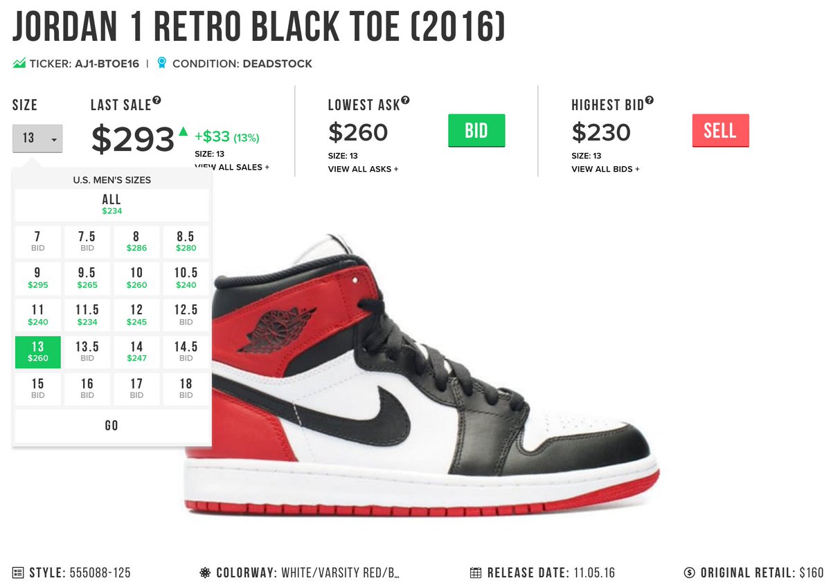 black toe stockx