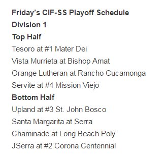 Division 1 football pairings ...