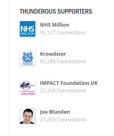 RonnyAllan1's tweet image. Can you find a place as a THUNDEROUS supporter of the #livingwithNETs thunderclap? Sign up here please thunderclap.it/en/projects/49…