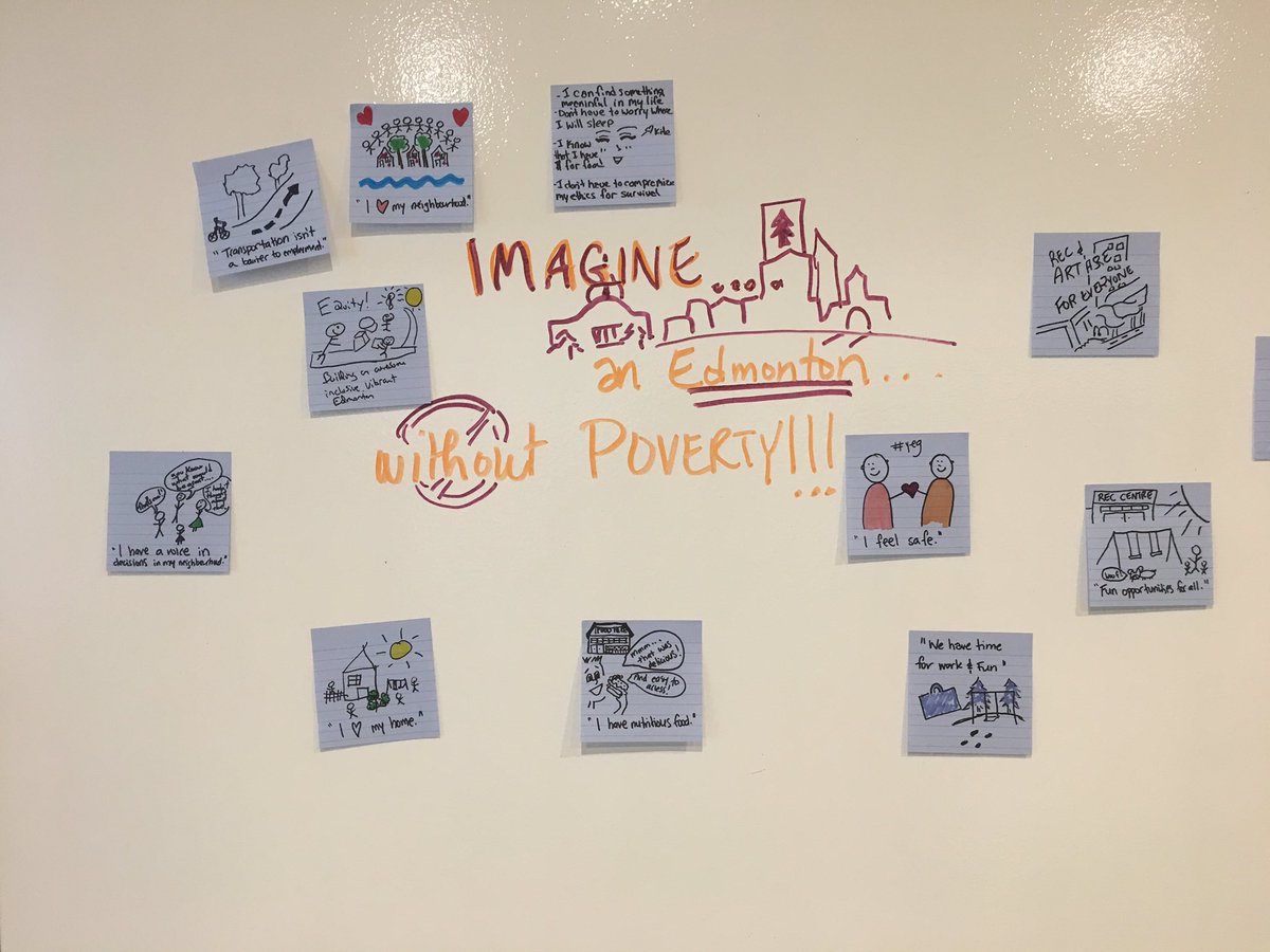 KerenPerla1's tweet image. Imagine an Edmonton without poverty... I can get behind that. #endpovertyyeg #actionlabyeg #ColabAb #makesomethingyeg #drawthefuture