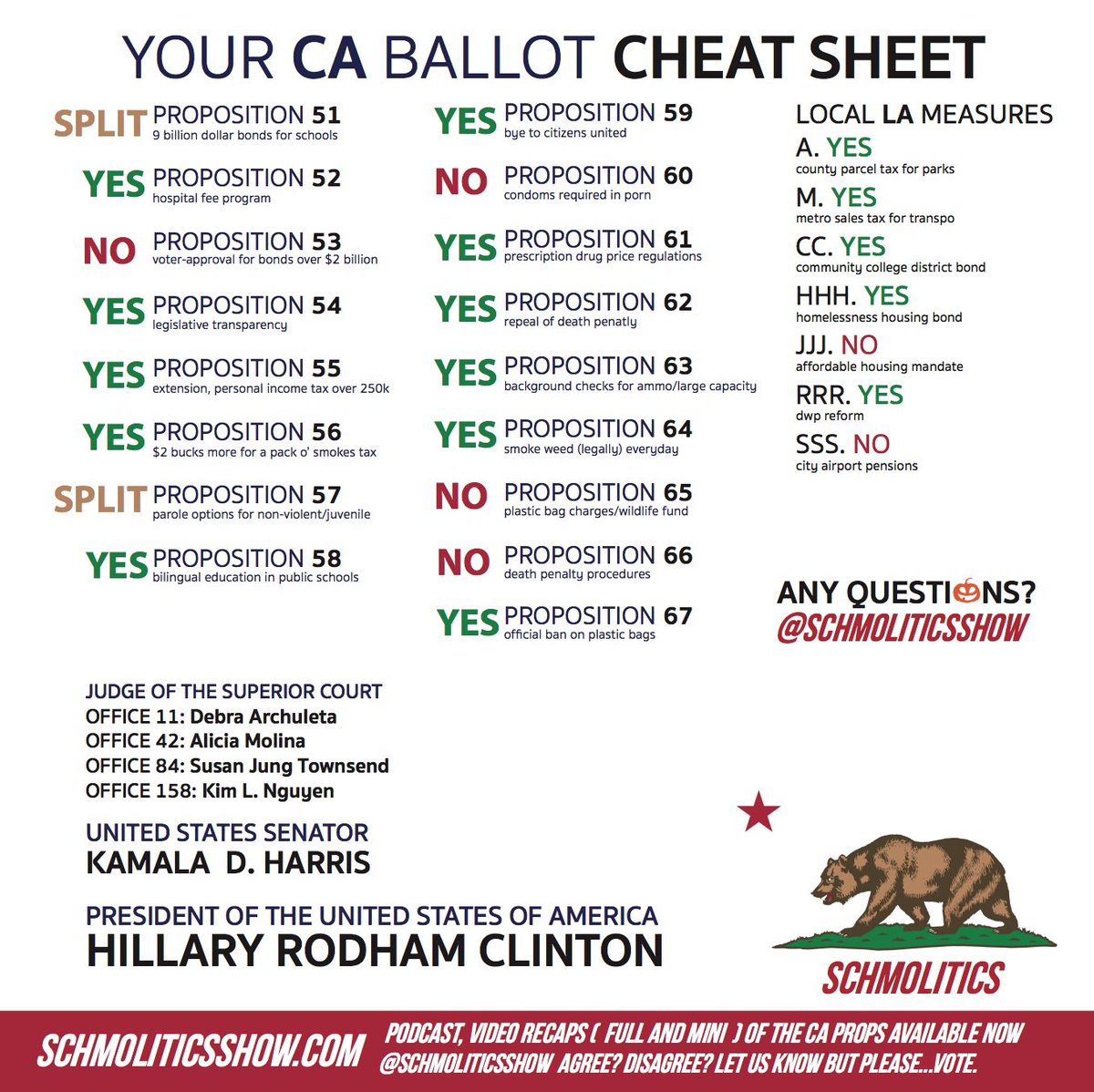 Schmolitics tweet media