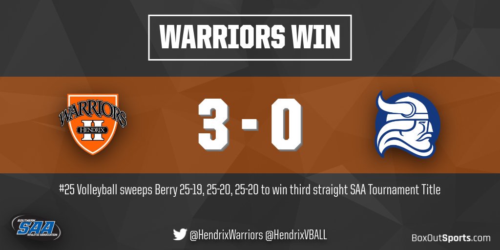 HendrixWarriors's tweet photo. @HendrixVBALL wins third straight SAA Tournament Title https://t.co/P3AWU1qvdO