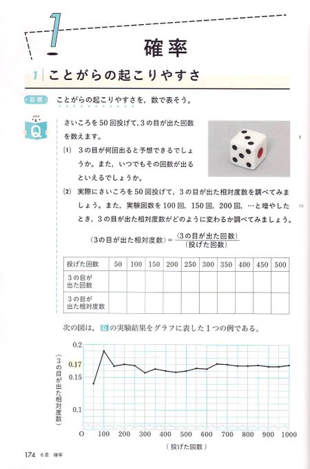 中学数学での確率の教え方に関して Togetter 中学数学での確率の教え方に関して Togetter