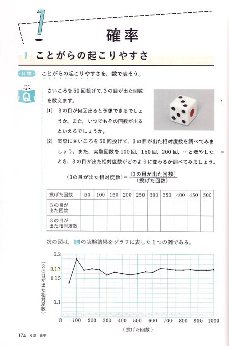 中学数学での確率の教え方に関して Togetter