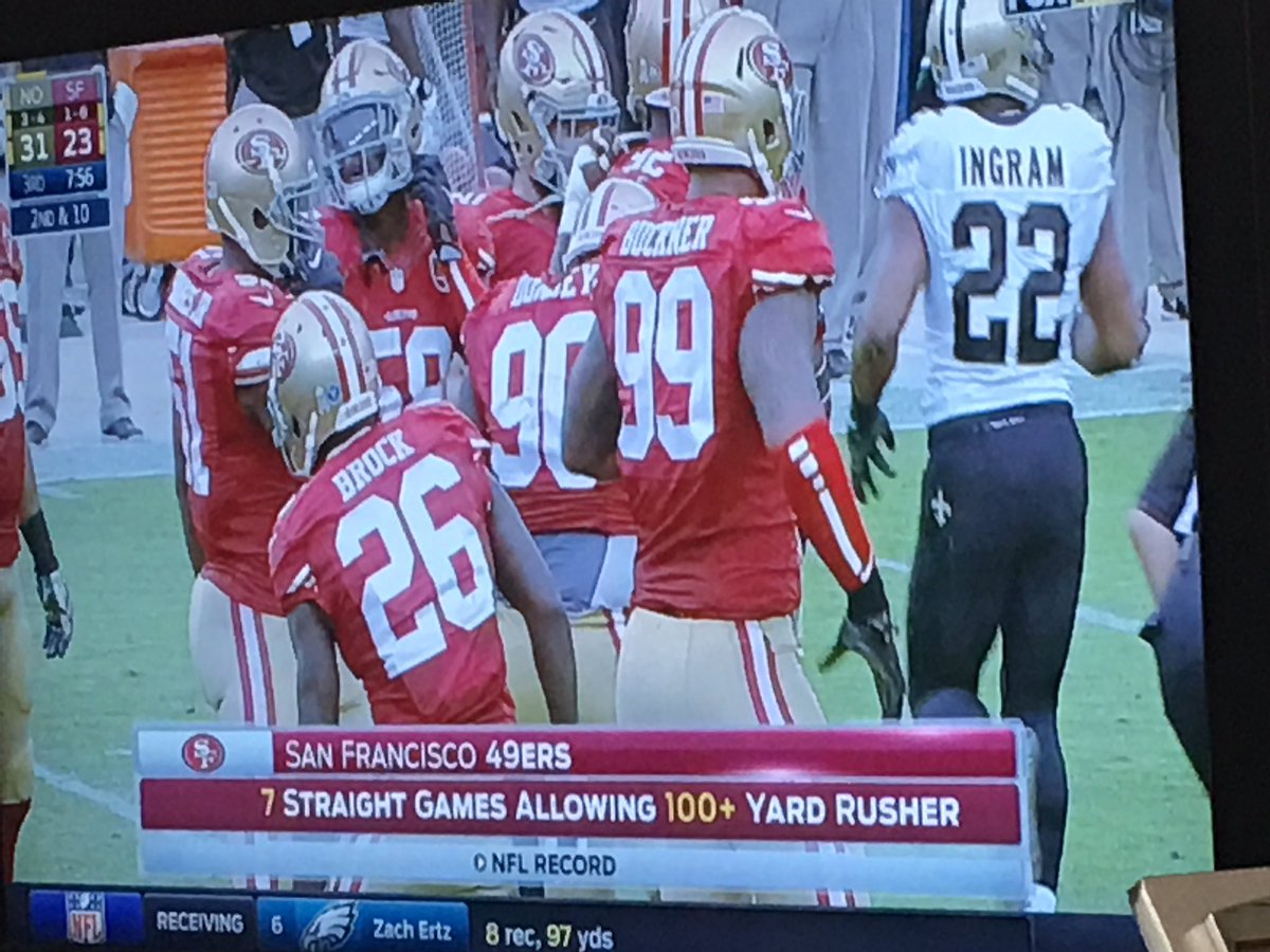 RnLife85's tweet photo. This is NOT the type of record we're used to. Smh. This is so embarrassing and absolutely pathetic. This defense is completely awful π‘π‘π‘ https://t.co/qtbrEaie23