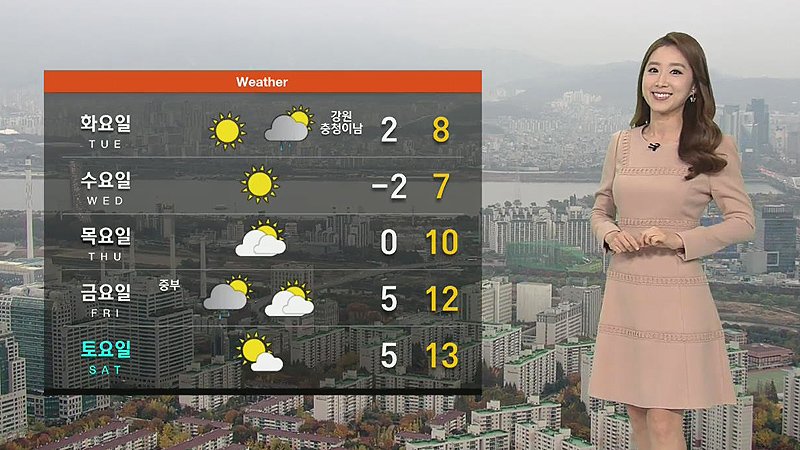 절기 입동인 오늘(7일)은 오후부터 차차 비 소식이 있습니다. 비는 오늘 오후에 서울과 경기 북부, 영서 북부부터 내리기 시작하겠고요, 밤에는 그 밖의 전국 대부분 지방으로 확대되겠습니다. news.sbs.co.kr/news/endPage.d…