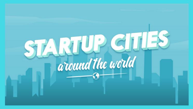 #Sydney makes list of most popular #startup cities worldwide: buff.ly/2fgpwyC

#StartUpNSW #SmallBizAU #StartUpAUS #AusBiz #StartCon