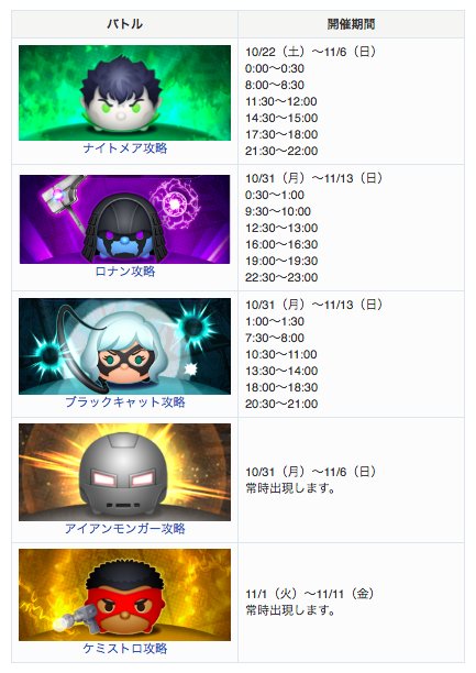 マーベルツムツム攻略 Game8マン Marveltsum App Twitter マーベルツムツム攻略 Game8マン Marveltsum App Twitter