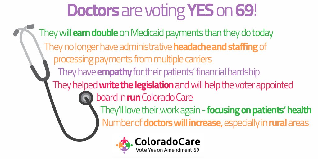 Becky_Klatt's tweet photo. Doctors LOVE #coloradocare #amendment69! #copolitics #coleg @ColoradoCareYES #Colorado https://t.co/VofEsGEHEG