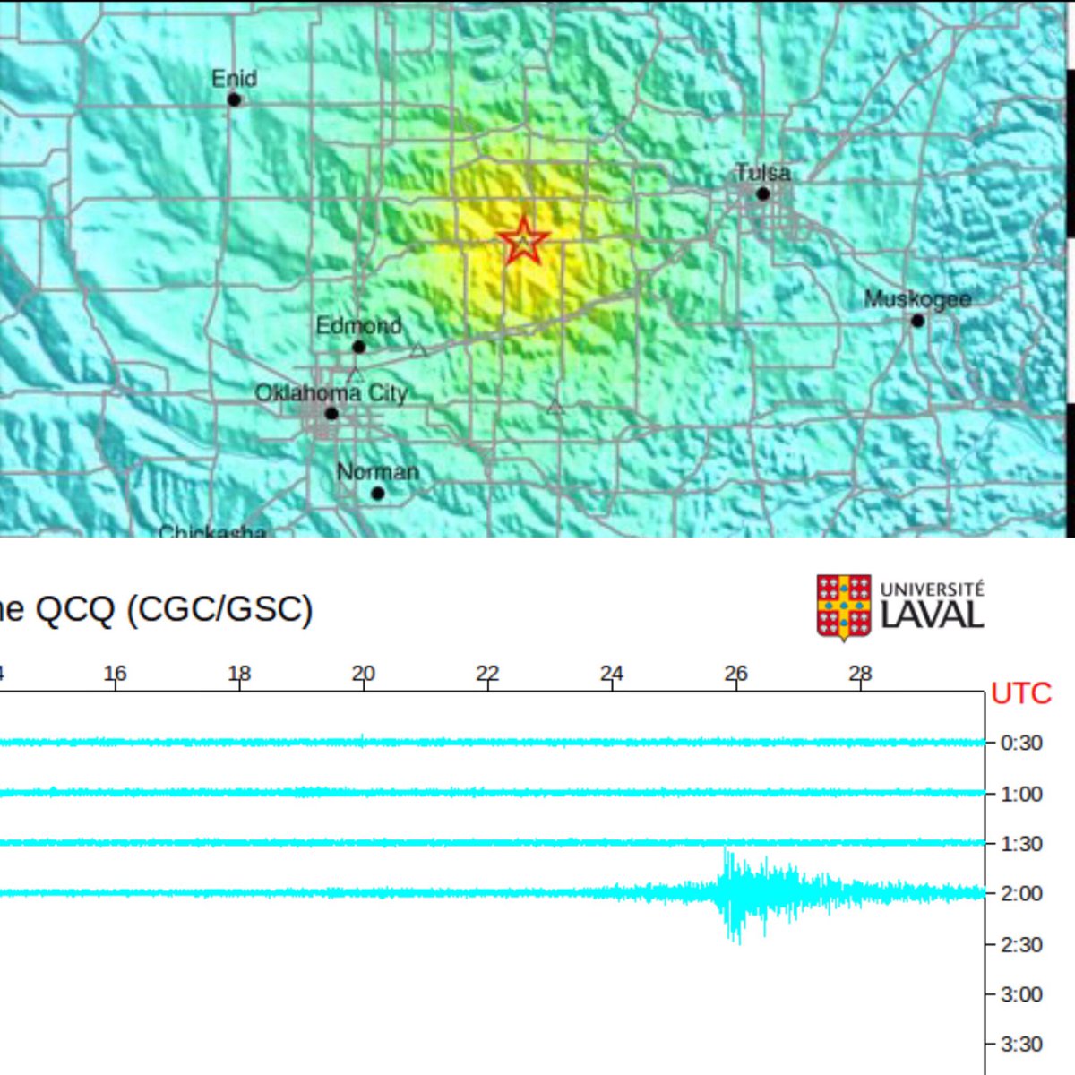 Xtrem Chase Québec (@xtremchasequebe) on Twitter photo Tremblement de terre en Oklahoma 5.3 ressenti à Québec sur le sismographe #okwx #qcwx #MeteoQc <a href="/universitelaval/">Université Laval</a> Tremblement de terre en Oklahoma 5.3 ressenti à Québec sur le sismographe #okwx #qcwx #MeteoQc <a href="/universitelaval/">Université Laval</a>
