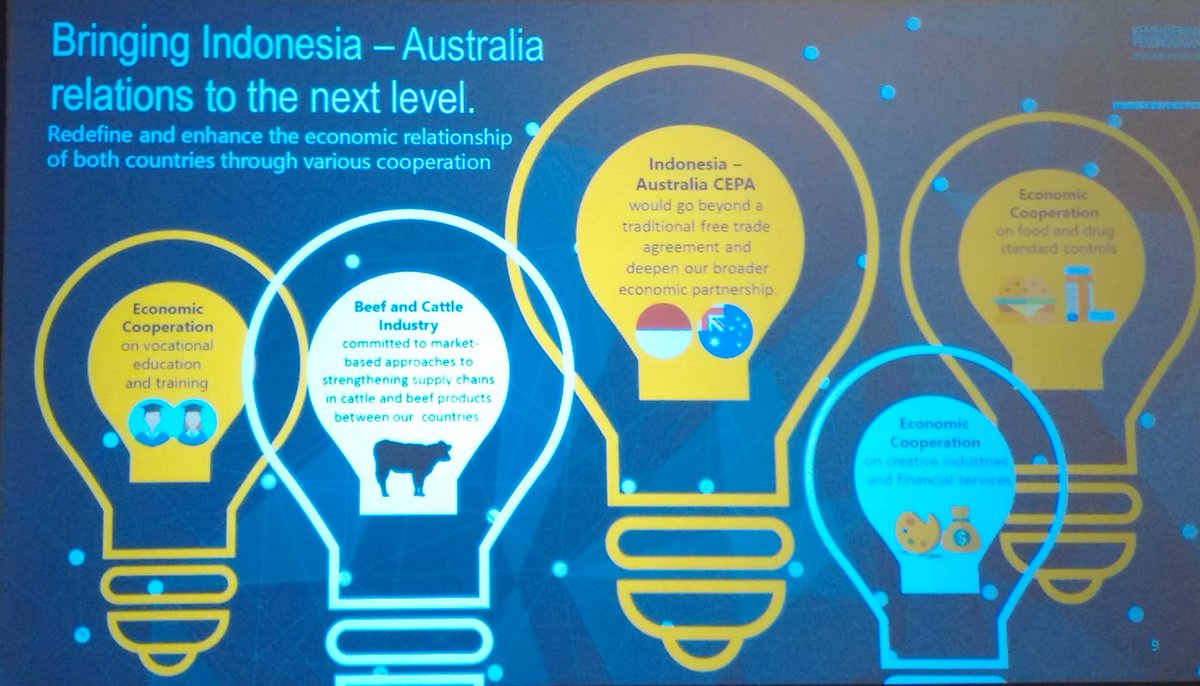 troysetter's tweet photo. Indo committed to market based approach to strengthen beef &amp; cattle supply chains between Indo &amp;  Aus @kridarwin https://t.co/GLce62q8jt