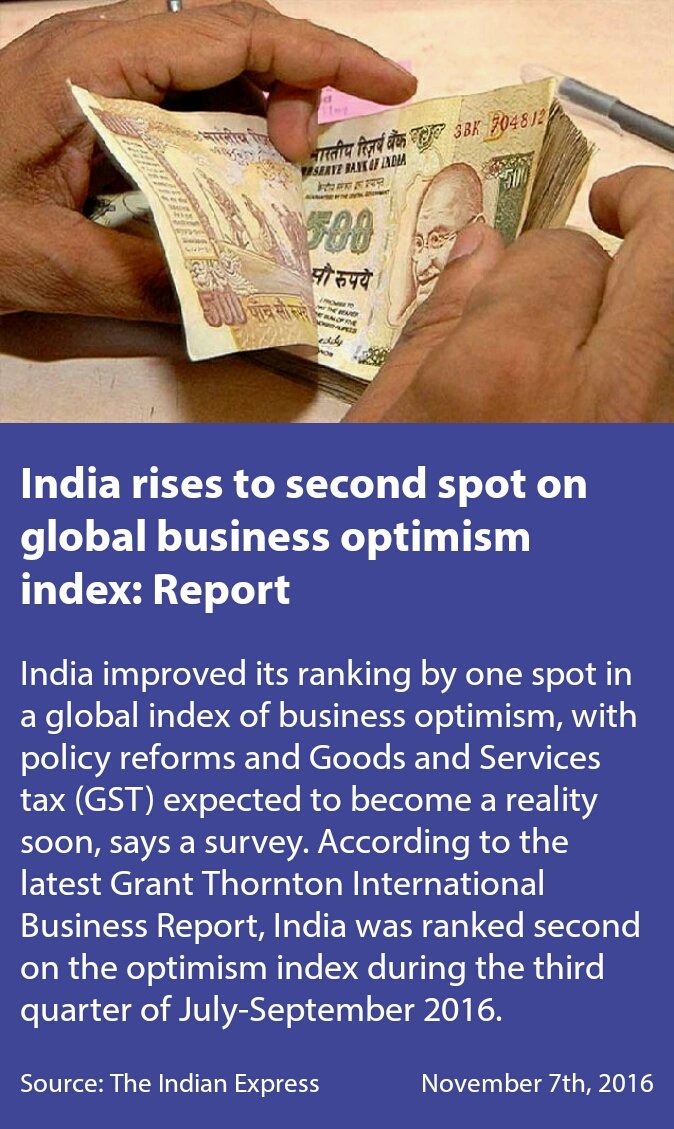 » 
#India rises to 2nd spot on global #business #optimism #index

#businessoptimism #optimismindex #index #ranking  indianexpress.com/article/busine…