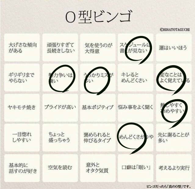 ひびきや A型ビンゴ B型ビンゴ O型ビンゴ Ab型ビンゴ 陰口も悪口もきっと絶対言っているから丸なんて付けられるわけもなく T Co A6dva0as46 Twitter