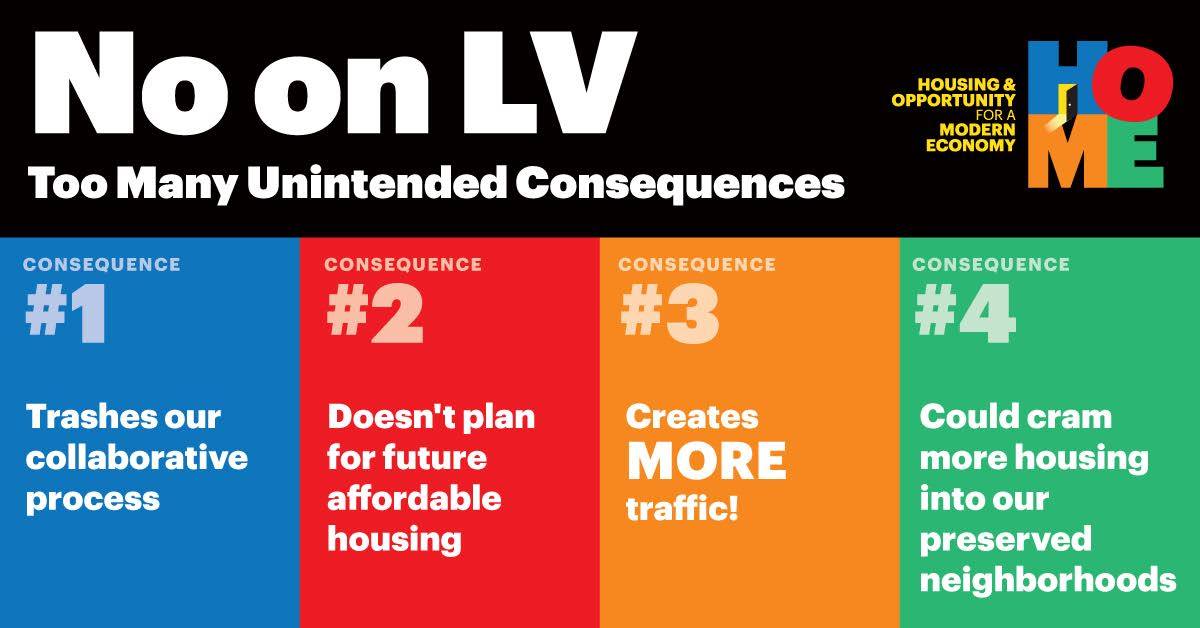 nomeasurelv's tweet photo. Vote NO On Measure LV!  - FAR Too Many Unintended Consequences #santamonica #vote #NoOnLV #NoLV #Samo https://t.co/lQ4FOGsJxf