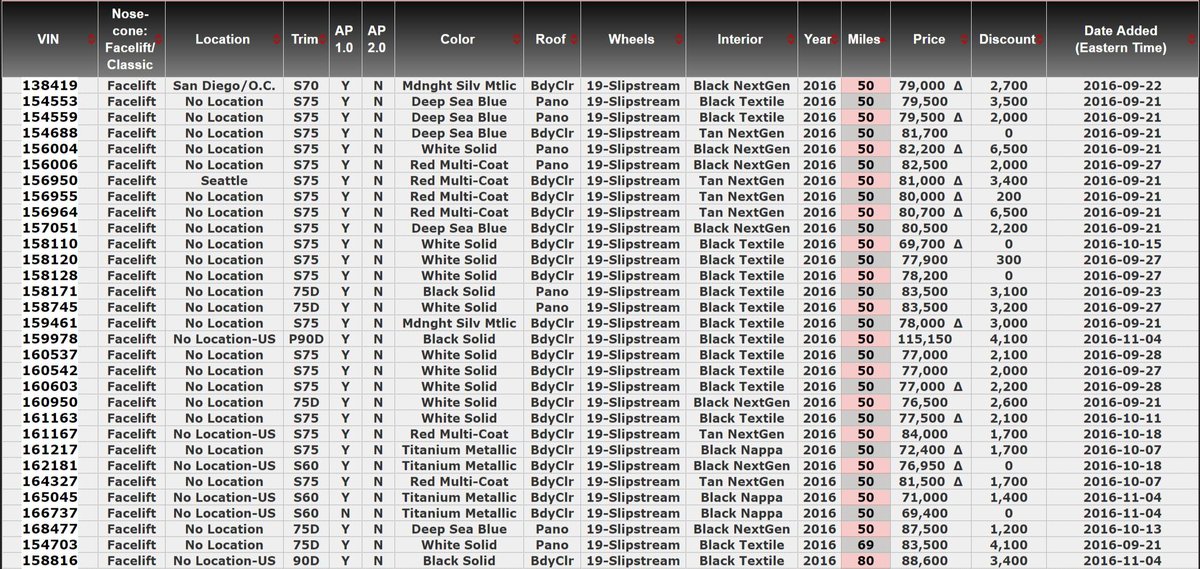 MambaAlerts's tweet image. Who You Gonna Believe? Elon Musks Words Or Your Own Lying Eyes? #SCTY #TSLA #LogicalThought seekingalpha.com/article/402036…