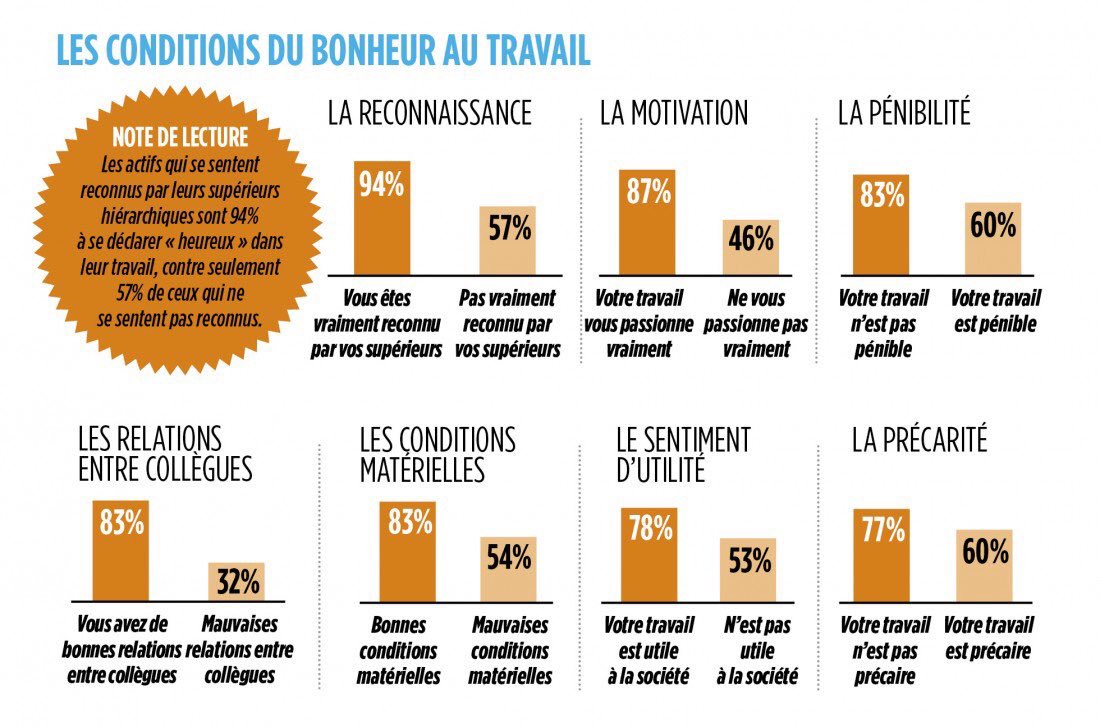 fabienne billat tweet media