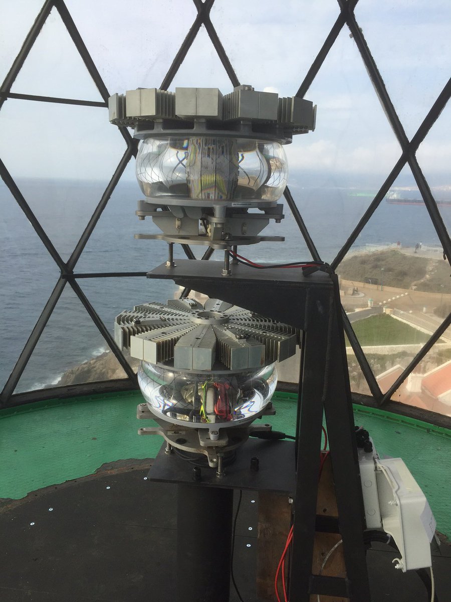 lighthouse hashtag on Twitter