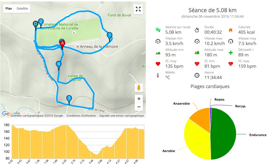 MutenRoshi__'s tweet photo. …couru hier autour de l’anneau de la Mémoire, non seulement beau, mais aussi poétique et très fort comme moment #run #courir #marathon #war https://t.co/hbwiTkHnJ8