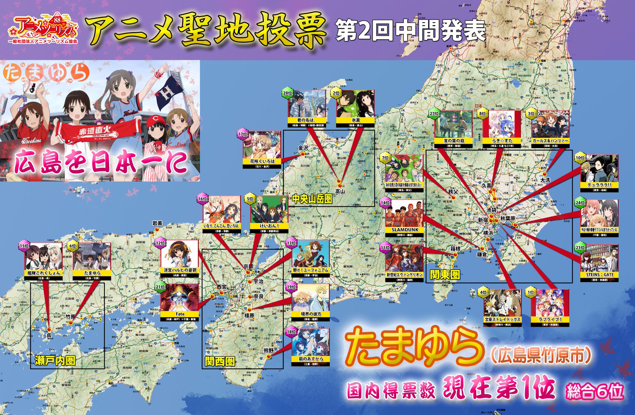 ドリュー アニメ聖地投票 中間発表で国内第1位を獲得した たまゆら 広島県竹原市 皆さまの力で総合1位まで押し上げましょうヾ ノ アニメツーリズム アニメ聖地投票 聖地巡礼 アニメスポット ドリュー アニメ聖地投票 中間発表で国内第1位を獲得した たまゆら 広島県竹原市 皆さまの力で総合1位まで押し上げましょうヾ ノ アニメツーリズム アニメ聖地投票 聖地巡礼 アニメスポット