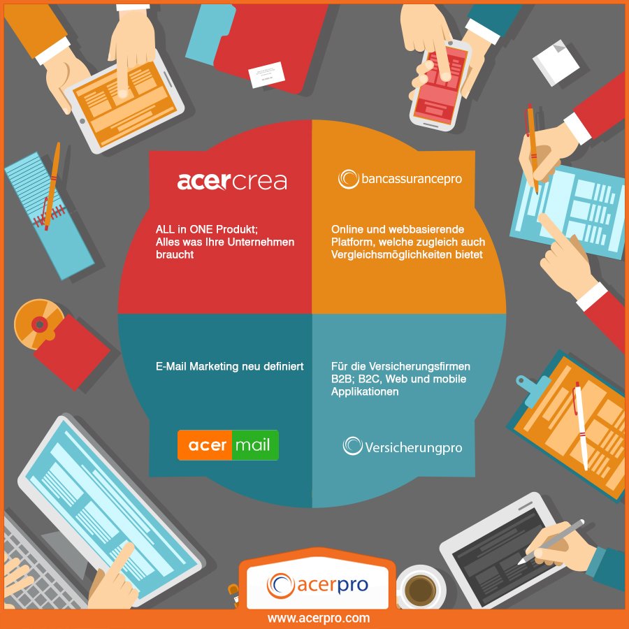 AcerCreaCH's tweet photo. @AcerProAG Mit AcerPro immer die richtige Dienstleistung für Ihr Unternehmen.. https://t.co/2ux29xsxMc https://t.co/xgI0ZQL0BU