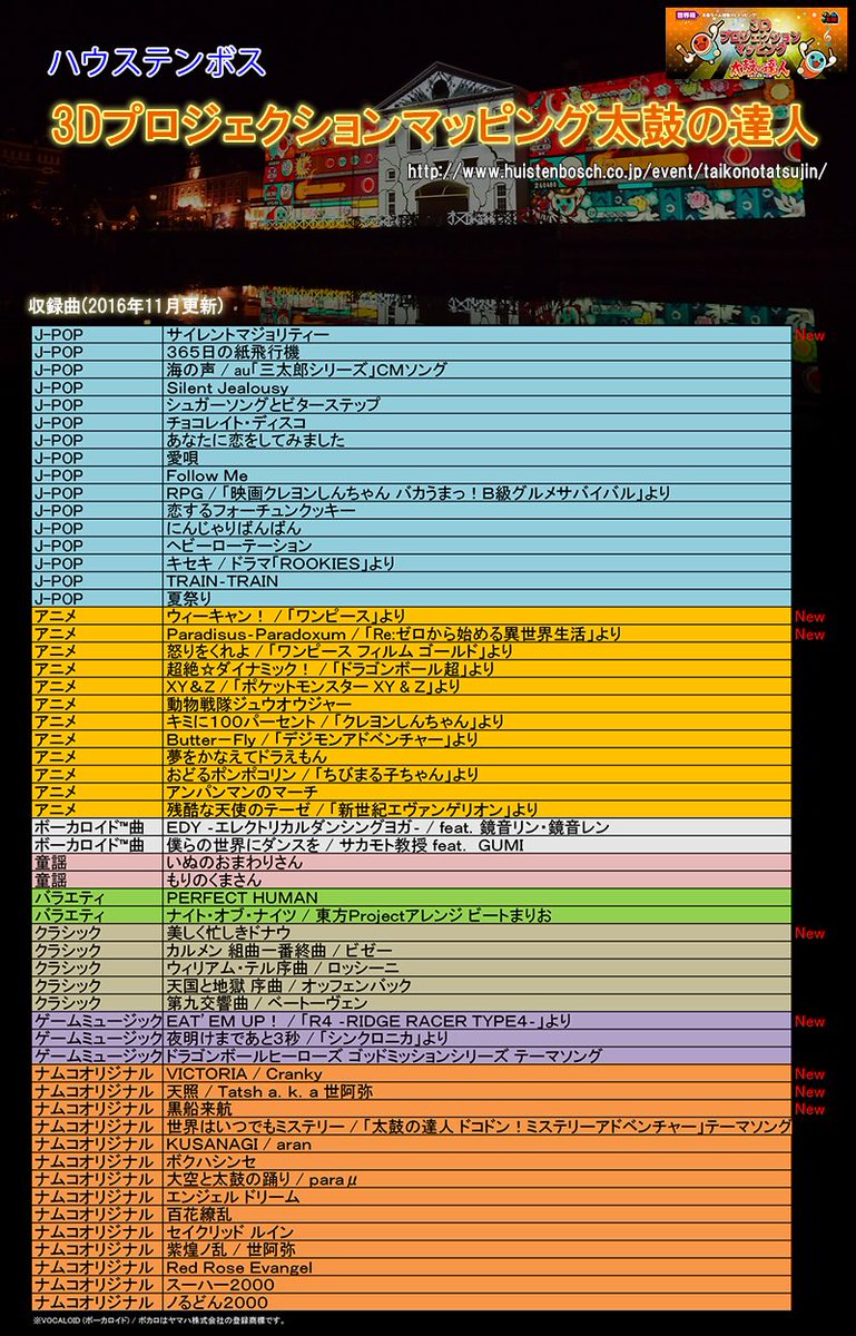 の 一覧 太鼓 達人 曲