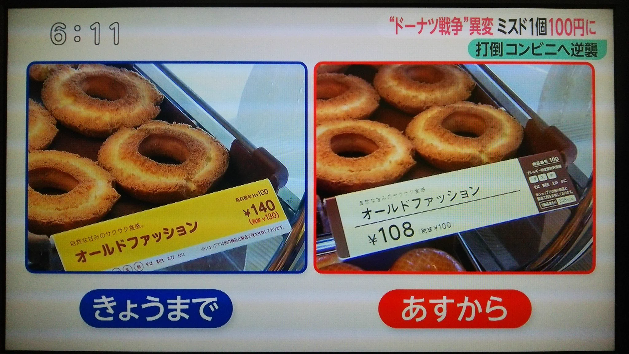 【朗報】ミスドが値下げするらしいｗｗｗ打倒コンビニに向けて本気だなｗｗｗ