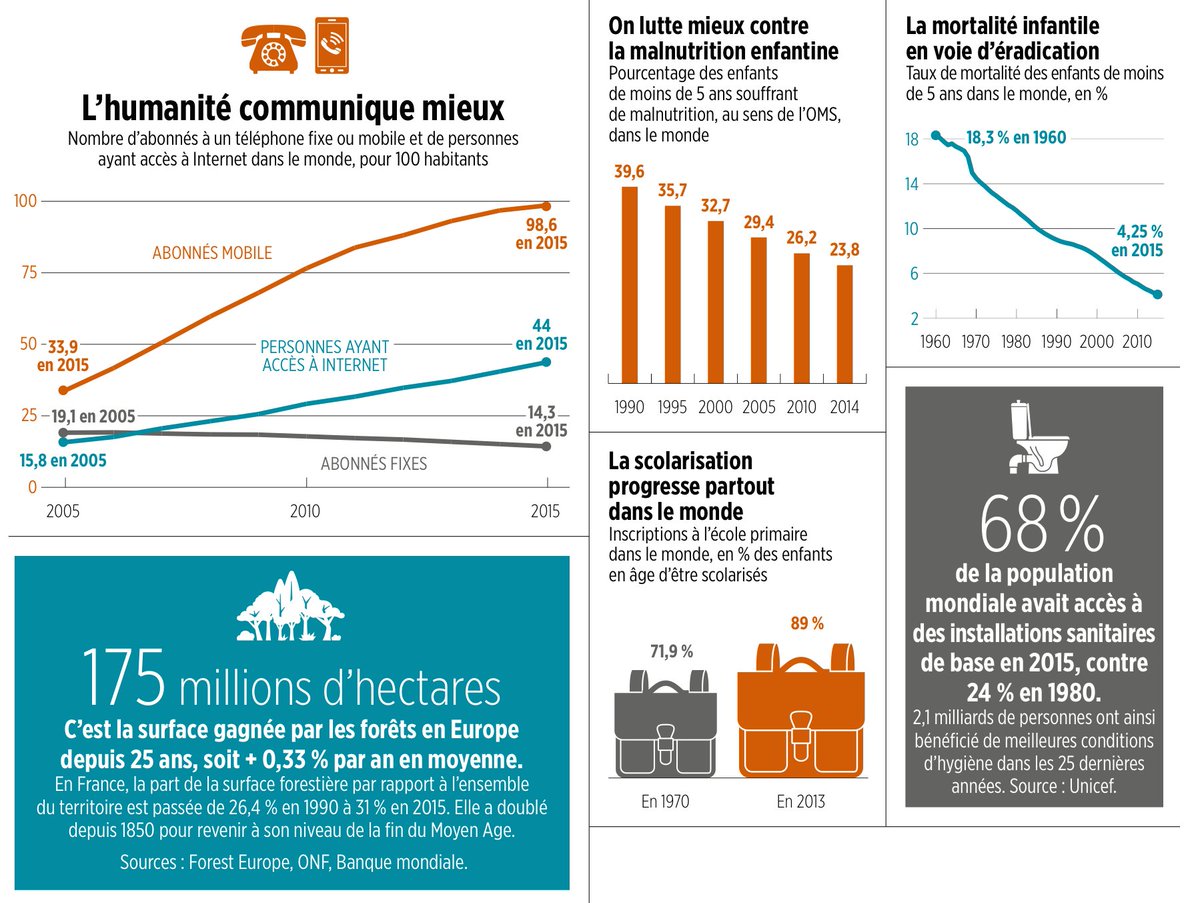 LePoint tweet picture