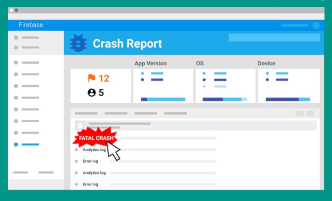 Firebase tweet picture