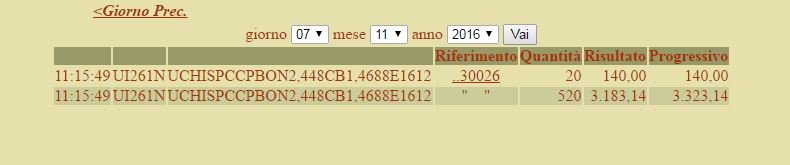 pdilor's tweet photo. Venduto (in buon profitto) a 108 il #Certificato #BonusCap #DE000HV4BFW8 su #INTESASANPAOLO
https://t.co/zWJOmPsbEJ https://t.co/xNulz9CYKF
