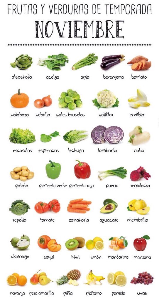 Consume frutas y verduras de temporada.
¡Feliz y saludable mes de Noviembre!