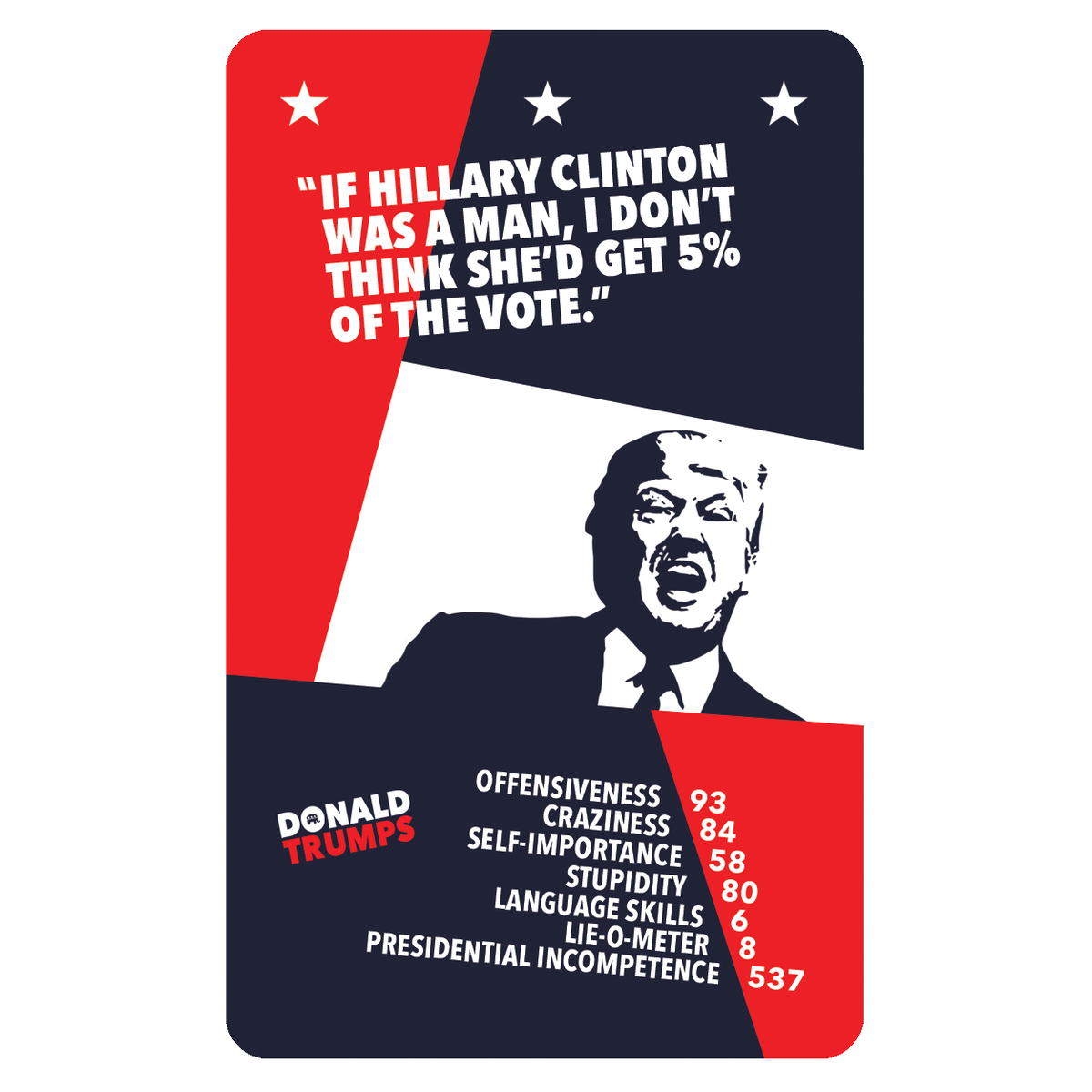 ItsDonaldTrumps's tweet photo. @abytw Well he has such a way with women... https://t.co/g8zbY3Nij8