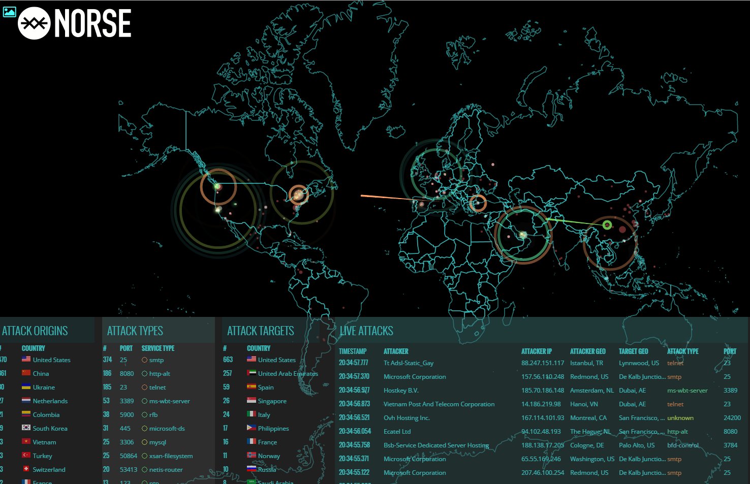 Twitter 上的 荻野謙太郎 フリーランス漫画編集者 リアルタイムのサイバー攻撃地図おもしろかっこいいな アメリカめっちゃ攻撃されてる T Co C4rpncdl8k T Co Qssbquugnd Twitter