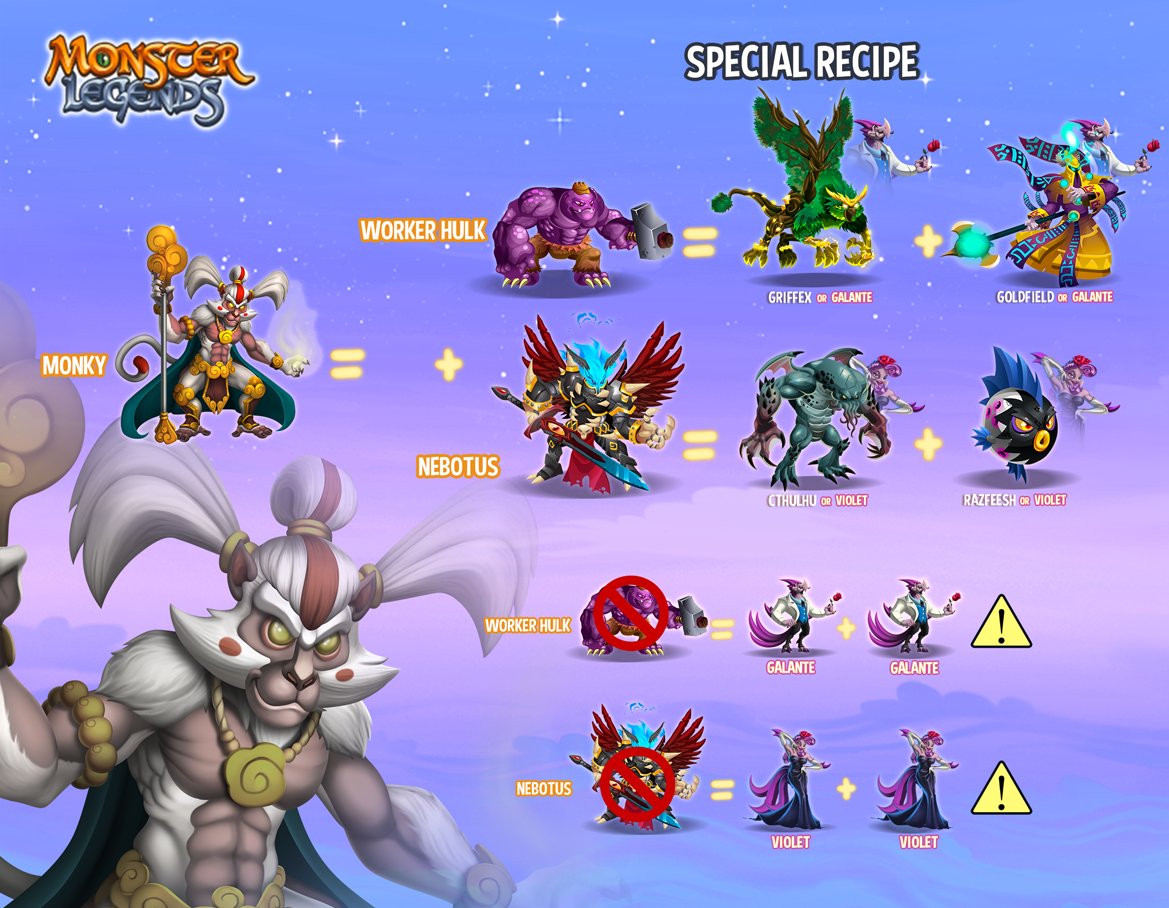 all breedable legendaries in monster legends 2019