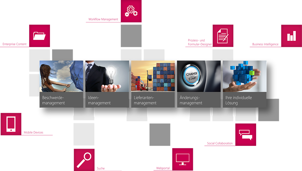 HCM_GmbH's tweet photo. Eine Plattform – unbegrenzte Möglichkeiten https://t.co/eYpVqdpvhO https://t.co/gBN3PA9Vsc