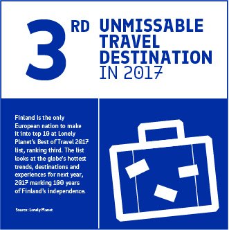 Welcome to #Finland: an unmissable #travel destination in 2017! #LonelyPlanet