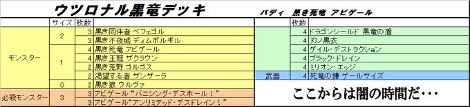 黒竜のtwitterイラスト検索結果 古い順