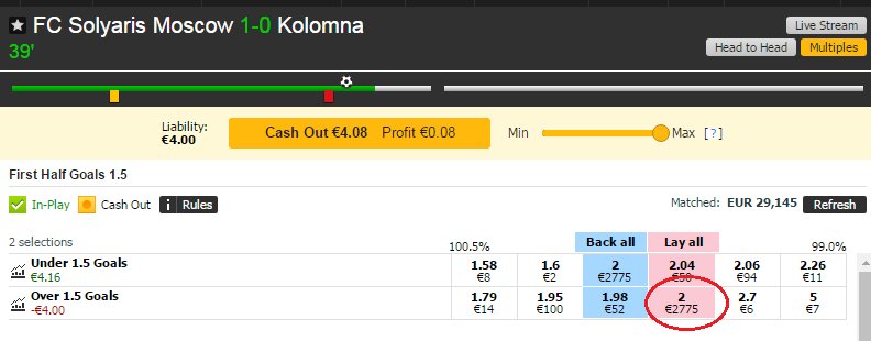 SportFixing's tweet image. #MatchFixing Take a look on this market. Somebody wants to play over 1.5 goals Half Time. Small odds. 39 minutes of game. Half time 2-0...