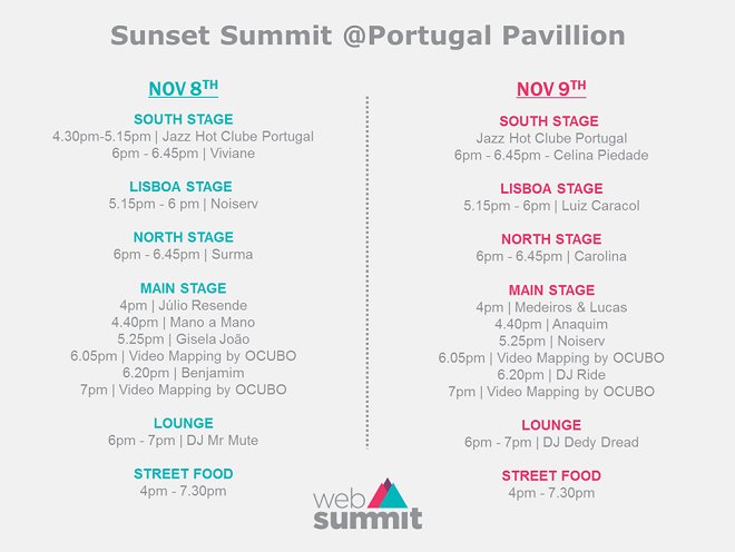 WebSummit's tweet photo. How about a drink after #WebSummit &amp; nice sunset view? On Nov 8 &amp; 9 from 4-7pm, at Portugal Pavillion #sunset ☀️
https://t.co/i1W7n5t1OQ https://t.co/UAHatShXvS