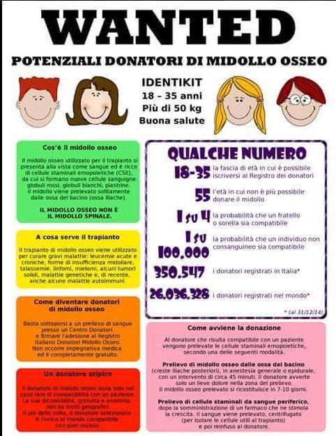 AdmoPD's tweet photo. Rientri tra i 18 e i 35 anni? 
Stiamo cercando proprio te perchè solo tu puoi salvare il tuo gemello genetico. Vieni a conoscerci! https://t.co/rT31m6U8L9